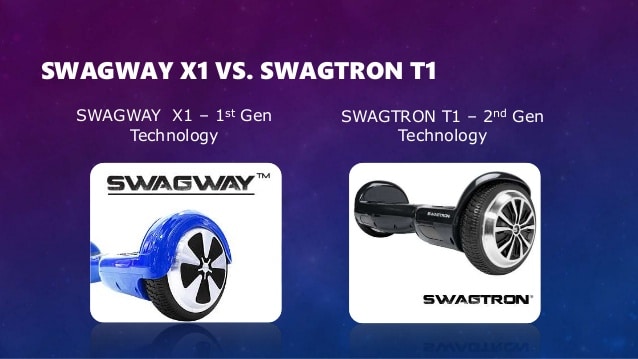 Swagtron T1 Review