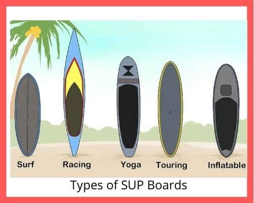 Types of SUP Boards