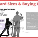 how to pick the suitable skateboard sizes & Complete Buying Guides for 2021